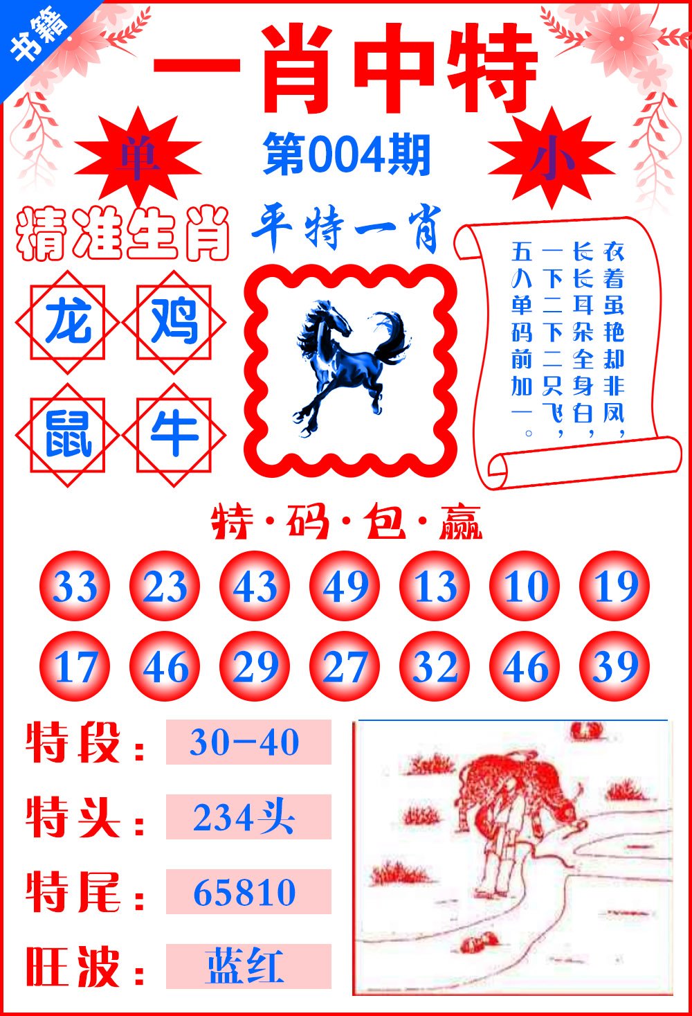 王中王平特一肖尾，深度解析與SEO優(yōu)化策略，王中王平特一肖尾深度解析與SEO優(yōu)化策略探討