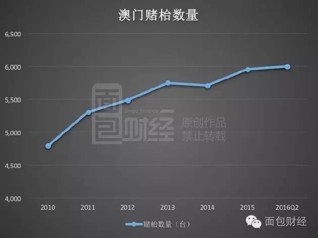 新澳門最精準龍門，探索澳門的精準娛樂與魅力之旅，澳門精準娛樂之旅，探索龍門魅力與娛樂盛宴