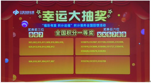 新澳門六開彩開獎結果2020年，回顧與預測，澳門六開彩開獎結果回顧與預測，聚焦2020年數據分析