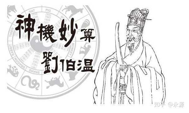 劉伯溫解圖一字解肖，揭秘古代智慧的深度解讀與SEO洞察，劉伯溫解圖一字解肖，古代智慧深度解讀與SEO洞察揭秘