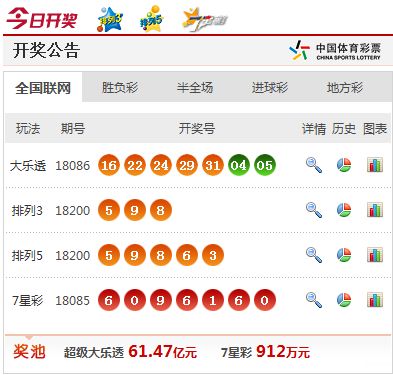 澳門最快開獎視頻