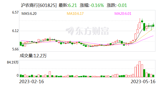 探索未來，2025新澳門最快開獎(jiǎng)結(jié)果開獎(jiǎng)?lì)A(yù)測(cè)與解析，2025新澳門開獎(jiǎng)?lì)A(yù)測(cè)與解析，探索未來開獎(jiǎng)趨勢(shì)