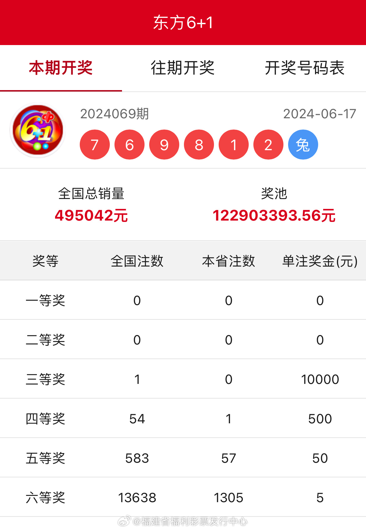 王中王開(kāi)獎(jiǎng)結(jié)果一肖中，揭秘彩票背后的秘密與策略，揭秘彩票背后的秘密與策略，王中王開(kāi)獎(jiǎng)結(jié)果一肖中的真相與策略探討
