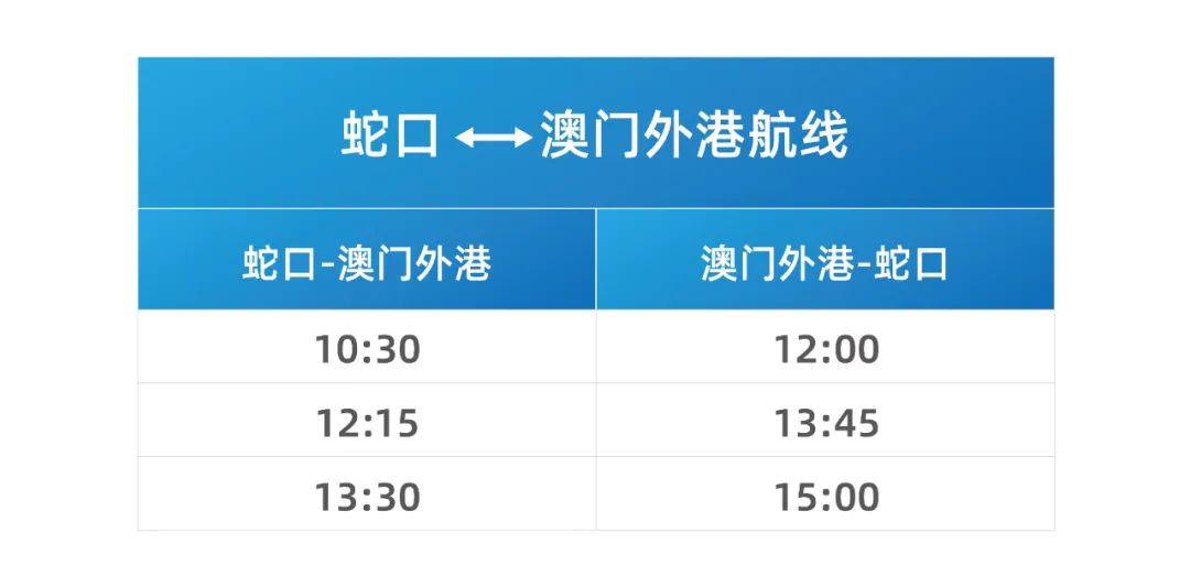 新澳2025精準開獎結(jié)果