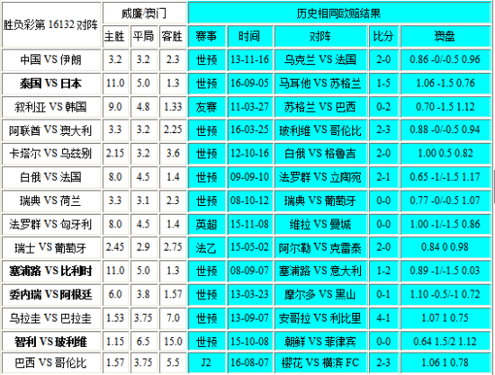 澳門彩最準(zhǔn)最快開獎結(jié)果，揭秘彩票背后的秘密，澳門彩開獎結(jié)果揭秘，最準(zhǔn)最快開獎，探尋彩票背后的秘密