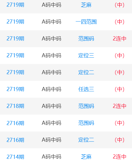 一肖一碼中碼，揭秘彩票奧秘與SEO策略，揭秘彩票奧秘與SEO策略，一肖一碼中碼解析