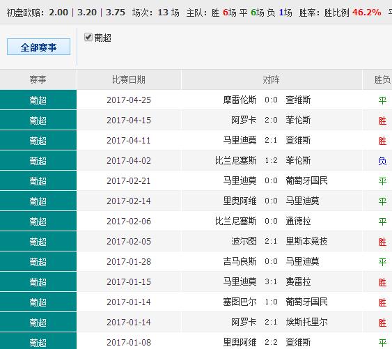 澳彩錢碼料，深度解析與SEO優(yōu)化策略，澳彩錢碼料深度解析及SEO優(yōu)化策略指南