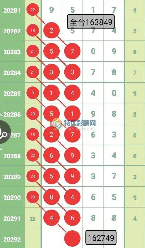 穩(wěn)包三肖必中一期王中王，揭秘彩票預(yù)測背后的秘密，揭秘彩票預(yù)測真相，穩(wěn)包三肖必中王中王一期揭秘彩票預(yù)測背后的秘密