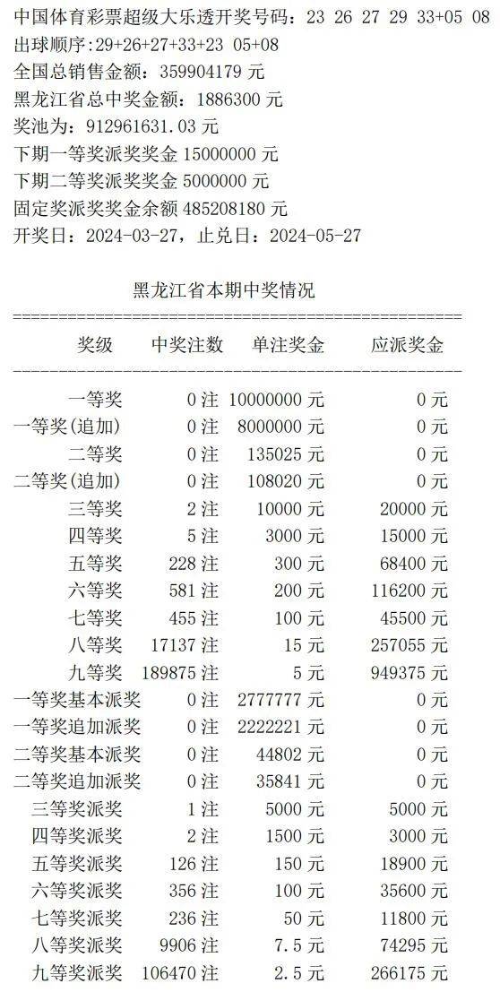探索彩票奧秘，7777788888王中王開獎(jiǎng)記錄網(wǎng)，彩票奧秘探索，王中王7777788888開獎(jiǎng)記錄一網(wǎng)打盡