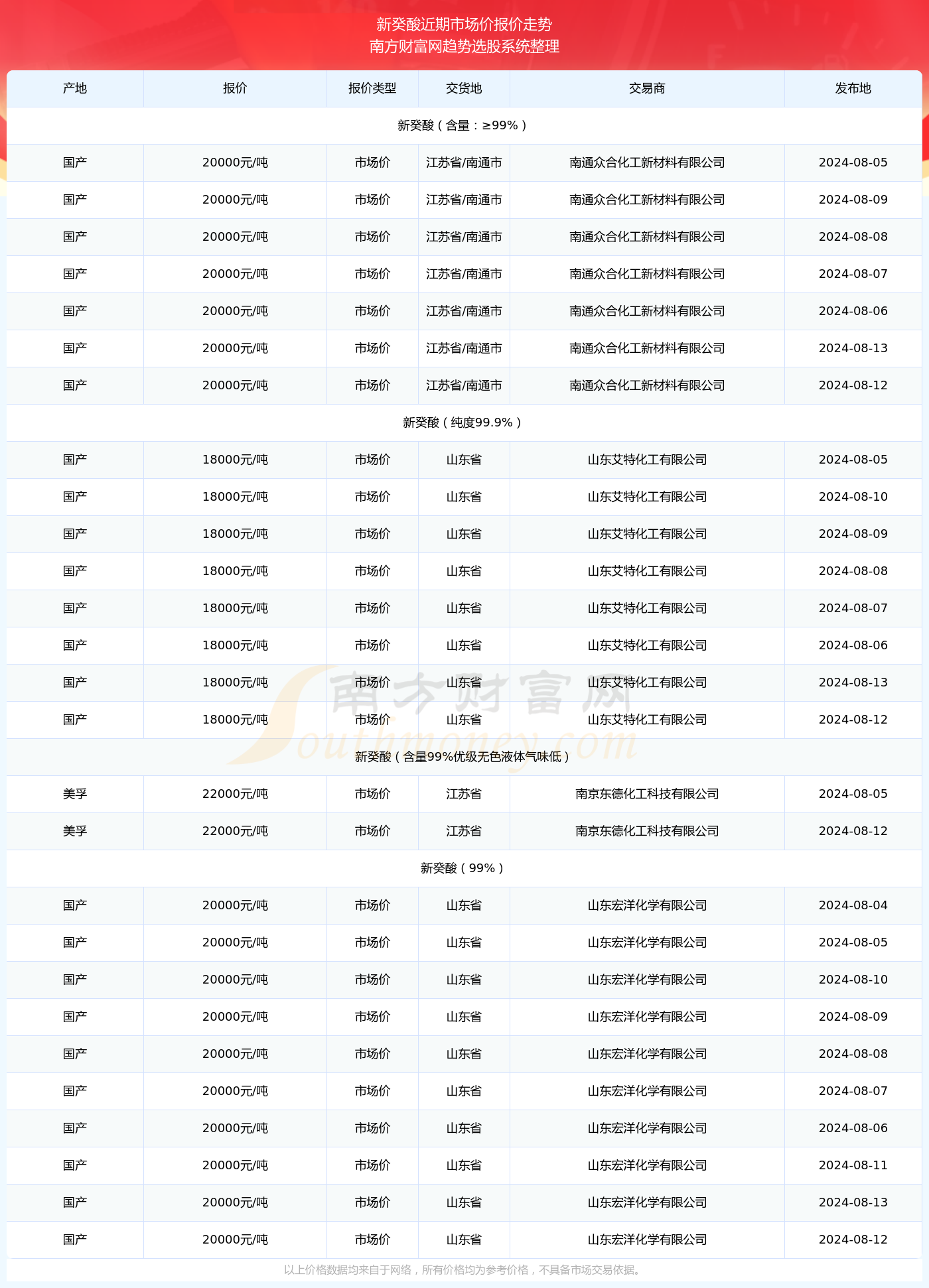 新澳門開獎(jiǎng)結(jié)果快速揭曉，探索最新開獎(jiǎng)號(hào)碼的秘密，新澳門開獎(jiǎng)結(jié)果揭曉，探索最新開獎(jiǎng)號(hào)碼的神秘面紗