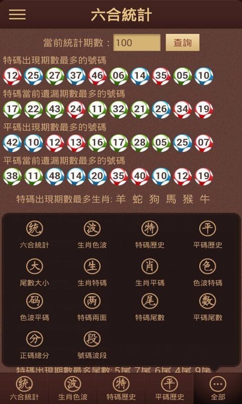 澳門開獎(jiǎng)結(jié)果六肖中特，深度解析與預(yù)測，澳門開獎(jiǎng)結(jié)果六肖中特深度解析與預(yù)測報(bào)告