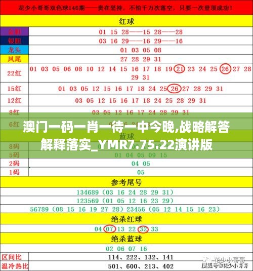揭秘2025年澳門今晚必開一肖——真相與預測的背后，澳門未來預測揭秘，揭秘今晚必開一肖的神秘面紗