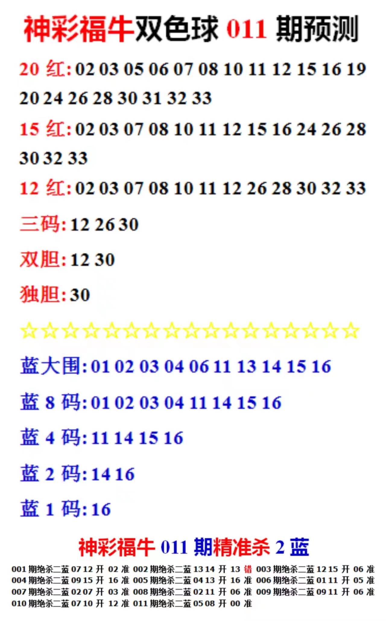 2025年天天彩免費資料全面解析，揭秘2025年天天彩免費資料全面解析