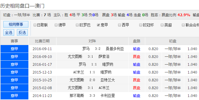新澳天天開彩期期精準(zhǔn)，揭秘彩票預(yù)測的真相與策略，揭秘新澳天天開彩期期精準(zhǔn)預(yù)測彩票真相與策略之道