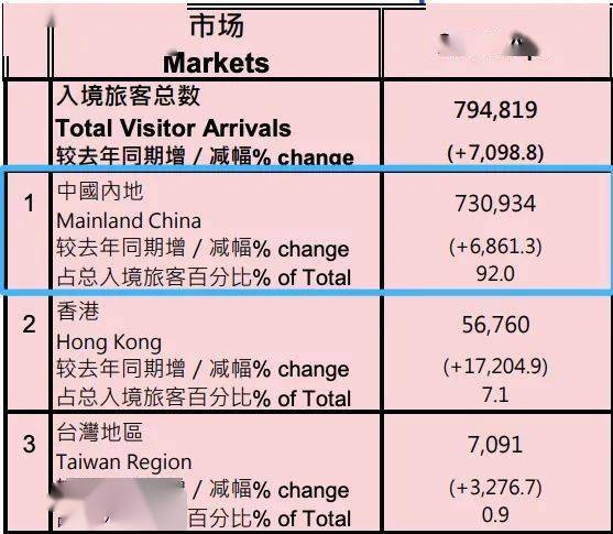 全新澳門2025開碼記錄，探索未來彩票新世界，澳門未來彩票新世界，2025開碼記錄探索