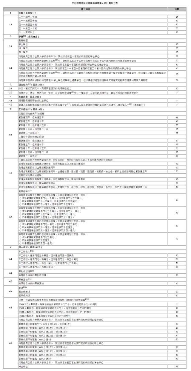 新澳門開獎歷史記錄全年，深度解析與回顧，新澳門開獎歷史記錄全年深度回顧與解析