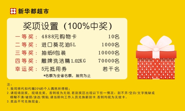 管家婆100中獎(jiǎng)，揭秘彩票背后的秘密與策略，揭秘彩票背后的秘密與策略，管家婆100中獎(jiǎng)之道