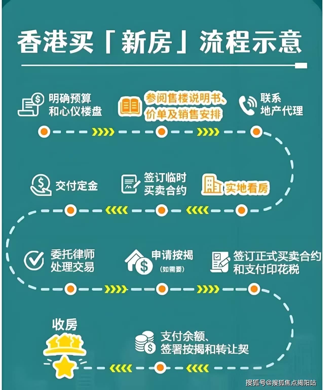 2025香港資料免費資料大全，一站式獲取最新信息資源的門戶，香港最新信息門戶，一站式獲取2025年免費資料大全
