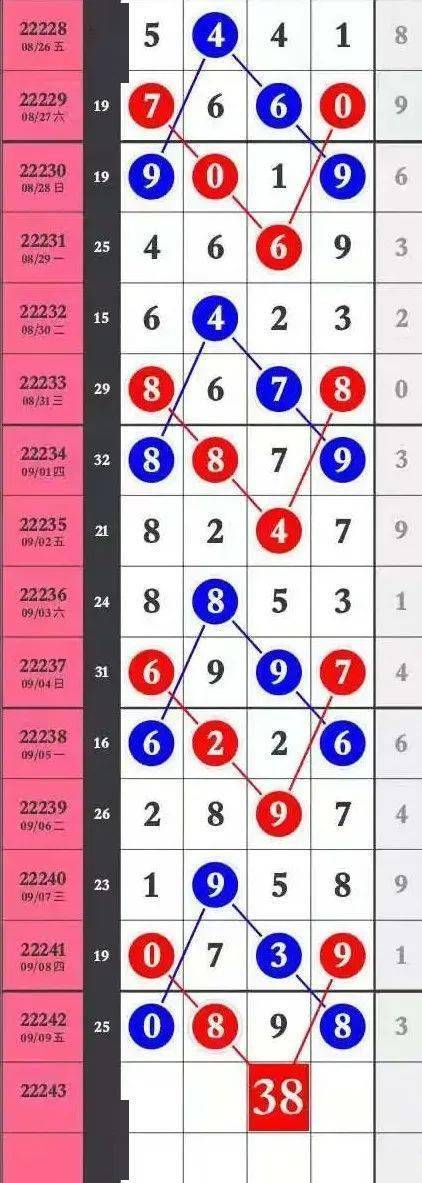 王中王特馬最準(zhǔn)一肖——揭秘精準(zhǔn)預(yù)測(cè)的秘密，揭秘王中王特馬精準(zhǔn)預(yù)測(cè)一肖的秘密