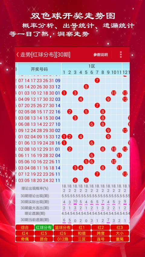 澳門狀元紅資料