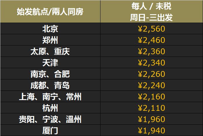 澳門最快開獎時間表圖解，全面解析與實用指南，澳門最快開獎時間表圖解，全面解析與實用指南手冊