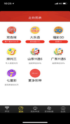 澳門開獎(jiǎng)最快開獎(jiǎng)結(jié)果app，探索最新技術(shù)與實(shí)時(shí)數(shù)據(jù)的融合，澳門最新開獎(jiǎng)結(jié)果app，技術(shù)與實(shí)時(shí)數(shù)據(jù)的融合探索