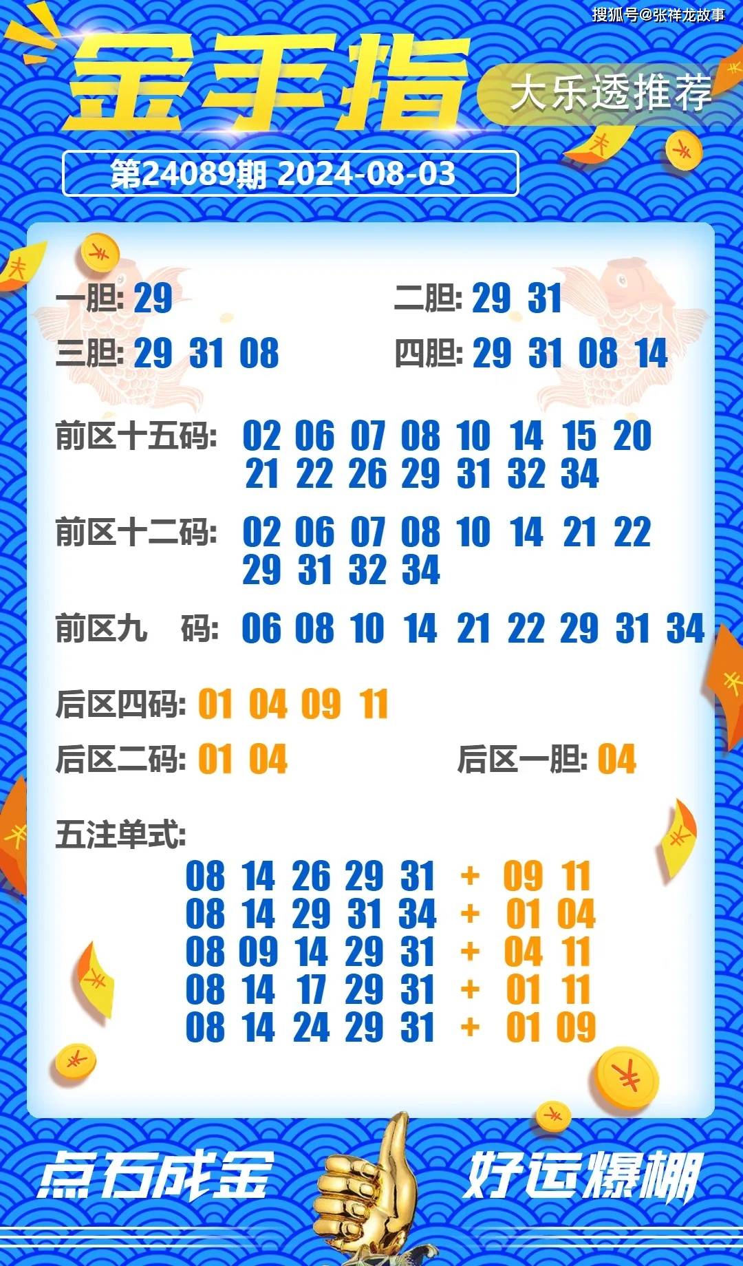 揭秘生肖之謎，十拿九穩(wěn)王中王，究竟指哪一生肖？，揭秘生肖之謎，揭秘王中王生肖是哪一個(gè)？
