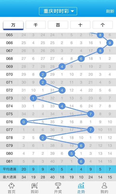 探索777778888管家婆中的獨特魅力——中特關(guān)鍵詞解析，777778888管家婆中的獨特魅力揭秘，關(guān)鍵詞解析