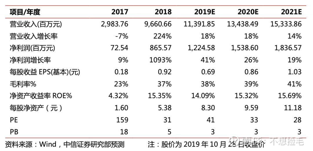 三肖多少倍，揭秘生肖彩票的奧秘與倍數(shù)之謎，揭秘生肖彩票的奧秘，三肖彩票倍數(shù)之謎揭曉