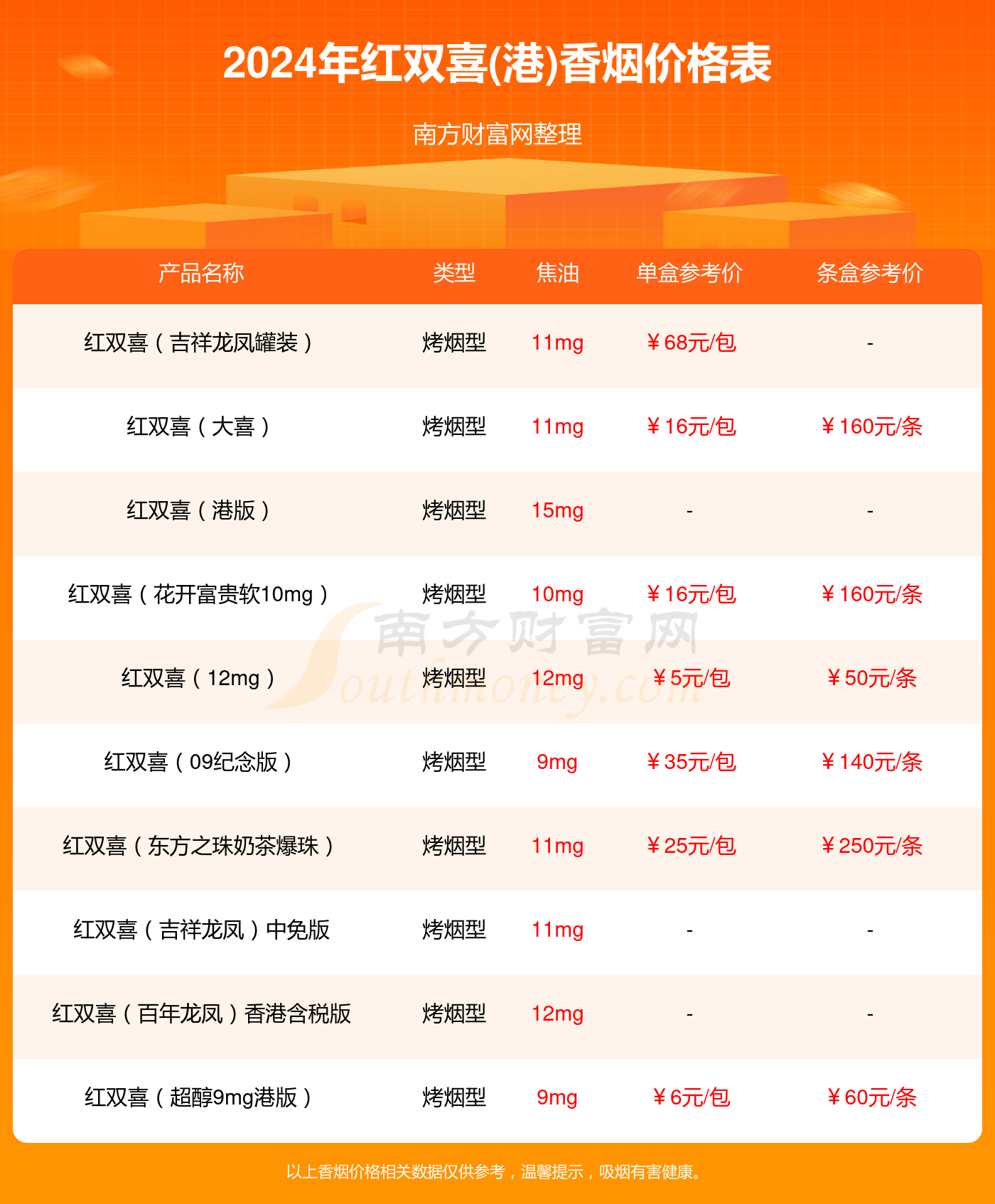 紅雙喜新澳資料，深入了解乒乓球賽事與品牌魅力，紅雙喜新澳資料揭秘，乒乓球賽事與品牌魅力的深度探索