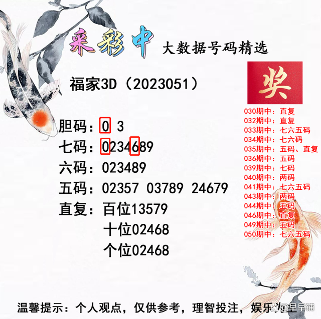 精選三肖三碼公開，揭秘精準預測的秘密，揭秘精準預測的秘密，精選三肖三碼公開解析