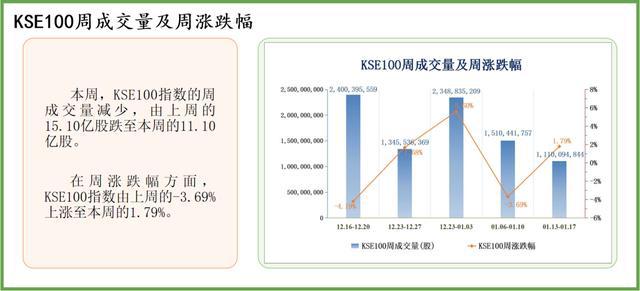 一站式獲取最新信息資源門戶