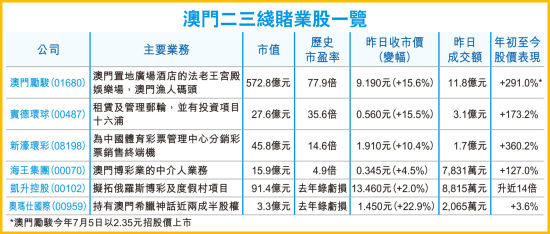 香港澳門六開彩開獎網(wǎng)站——最新開獎信息與專業(yè)彩票服務(wù)，香港澳門六開彩開獎網(wǎng)站，最新開獎信息及專業(yè)彩票服務(wù)平臺