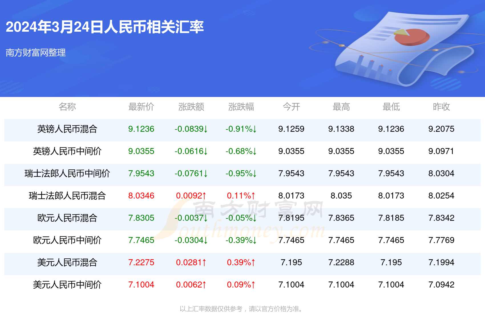 新澳門一碼一碼，揭秘精準(zhǔn)預(yù)測的秘密，揭秘新澳門一碼一碼精準(zhǔn)預(yù)測的秘密