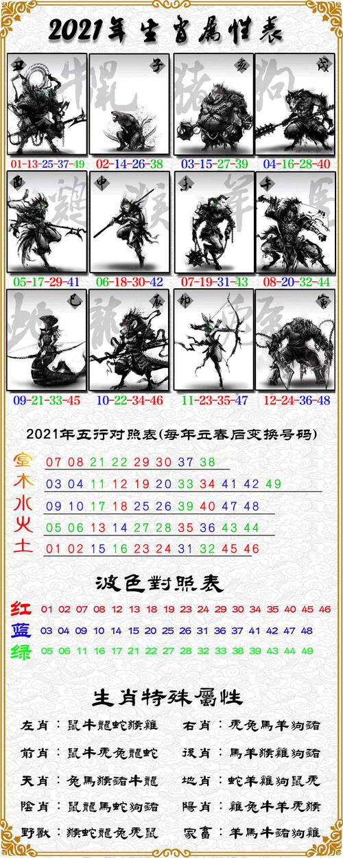 王中王128期馬一生肖，深度解讀與SEO優(yōu)化策略，王中王生肖馬深度解讀與SEO優(yōu)化策略指南