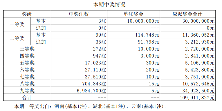 新澳門六開獎(jiǎng)結(jié)果資料查——全方位解讀最新開獎(jiǎng)動(dòng)態(tài)，澳門六開獎(jiǎng)結(jié)果最新動(dòng)態(tài)全方位解讀