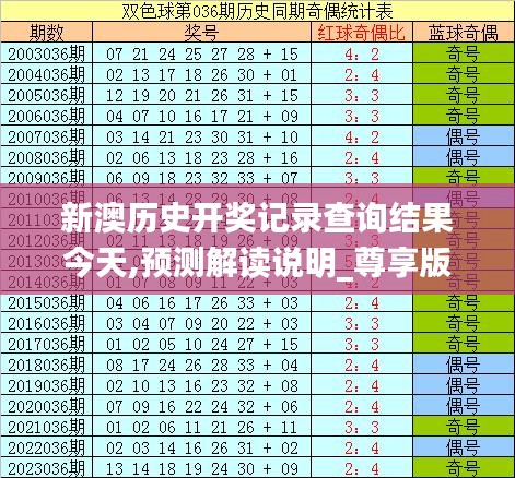 新澳彩開獎結果歷史記錄表格查詢，全面解析與實用指南，新澳彩開獎結果歷史記錄全面解析與查詢指南