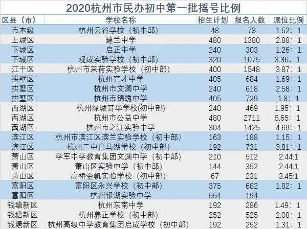澳門六開獎結果第71期，開獎數(shù)據(jù)分析與解讀，澳門六開獎結果第71期數(shù)據(jù)分析與解讀報告