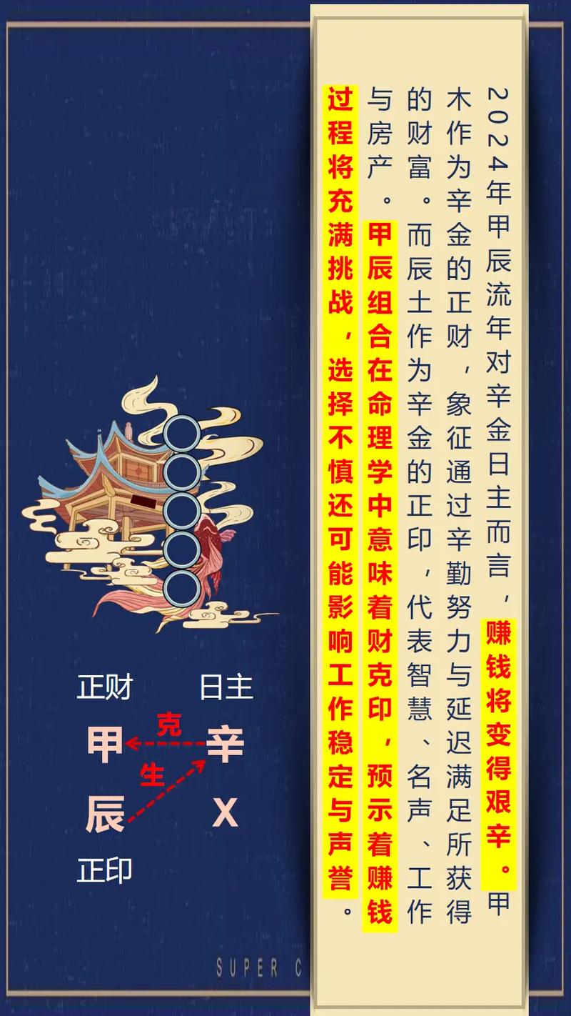 四字解平尾與王中王⑥肖，探尋背后的奧秘與預(yù)測未來趨勢——以金算為指引走向成功之路，四字解平尾與王中王⑥肖，探尋奧秘、預(yù)測未來與金算指引成功之路