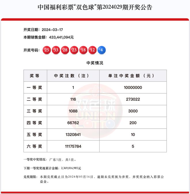 新澳天天開獎資料大全最新第54期至第129期，全面解析與策略建議，新澳天天開獎資料解析與策略建議，第54期至第129期大全