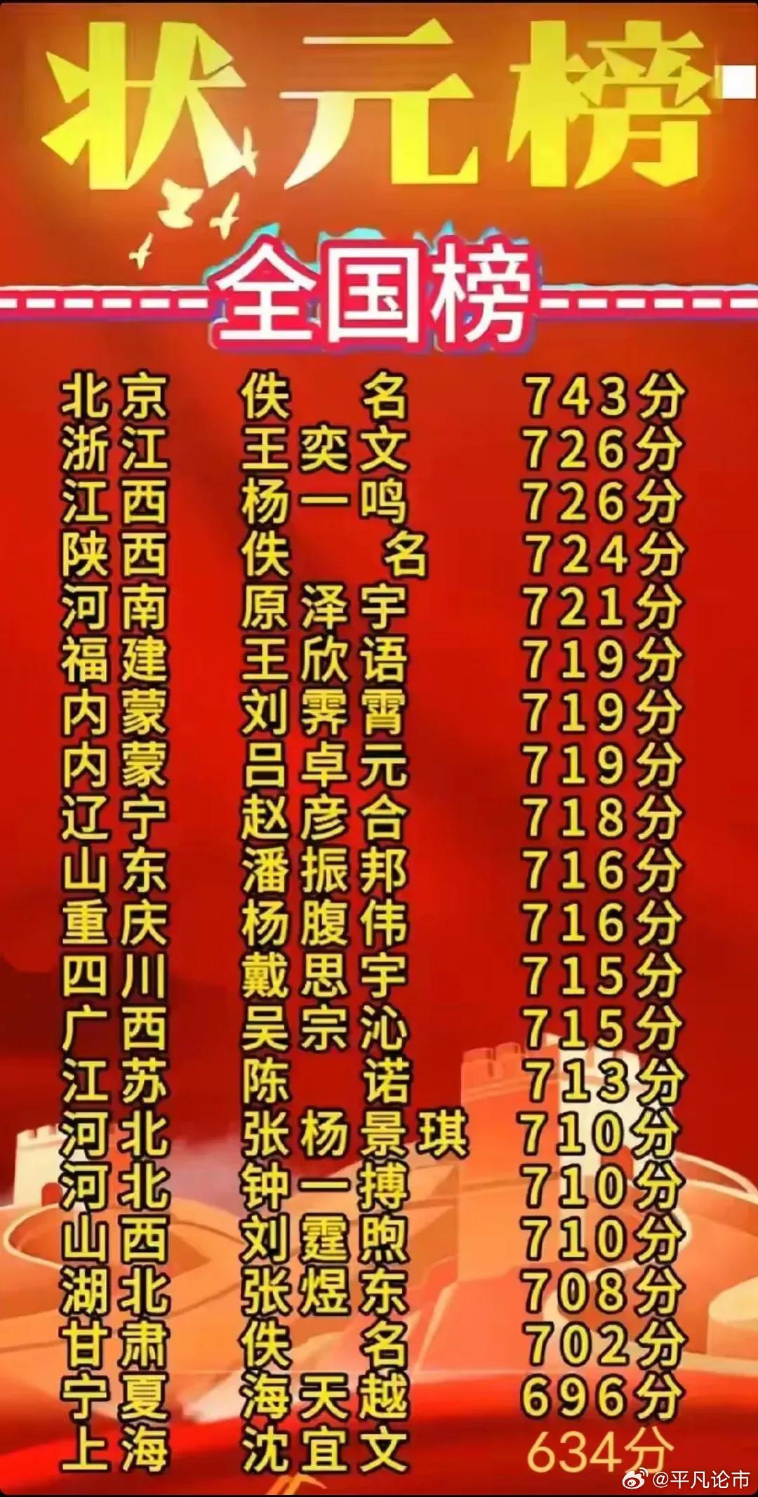 狀元紅97049精準(zhǔn)資料深度解析，狀元紅97049精準(zhǔn)資料深度解讀與解析