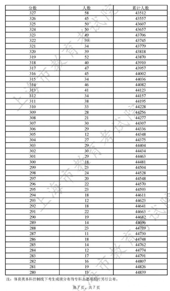 新澳門開獎結果2025開獎記錄查詢表，全面解析與實用指南，澳門開獎結果解析與實用指南，查詢表及最新開獎記錄回顧 2025年回顧篇