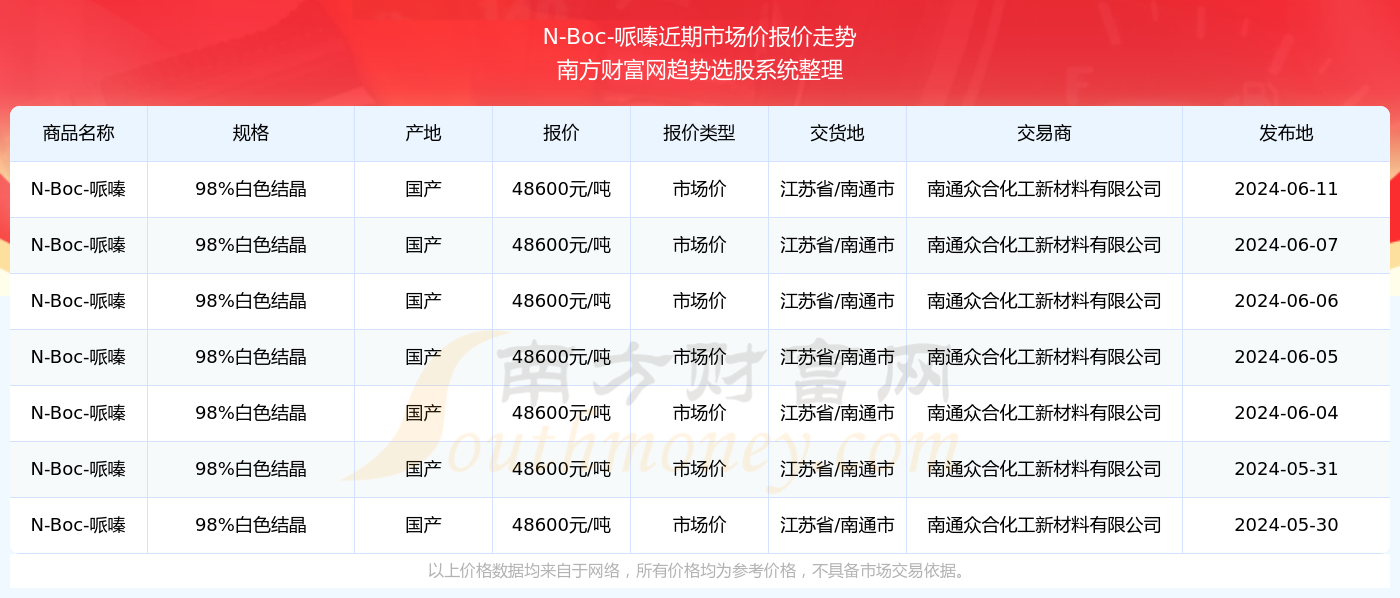 澳門彩開獎結(jié)果查詢系統(tǒng)，邁向未來的新體驗（2025年展望），澳門彩開獎結(jié)果查詢系統(tǒng)，邁向未來的新體驗（2025展望）