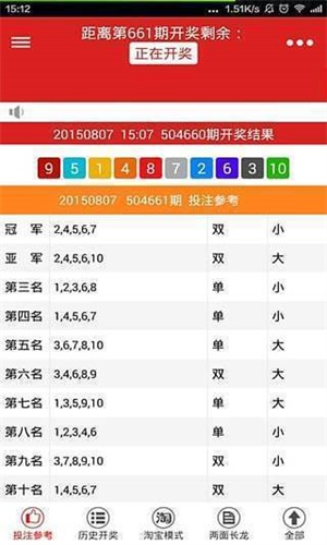 王中王5o4一肖中特，揭秘背后的秘密與策略，揭秘王中王5o4一肖中特背后的秘密策略與成功之道