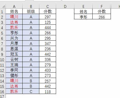 一肖公式，揭秘SEO優(yōu)化秘密武器，一肖公式揭秘，SEO優(yōu)化秘密武器全解析
