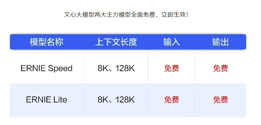 2025新澳天天資料免費(fèi)大全——全面解析與資源匯總，2025新澳天天資料免費(fèi)大全，全面解析與資源匯總一網(wǎng)打盡
