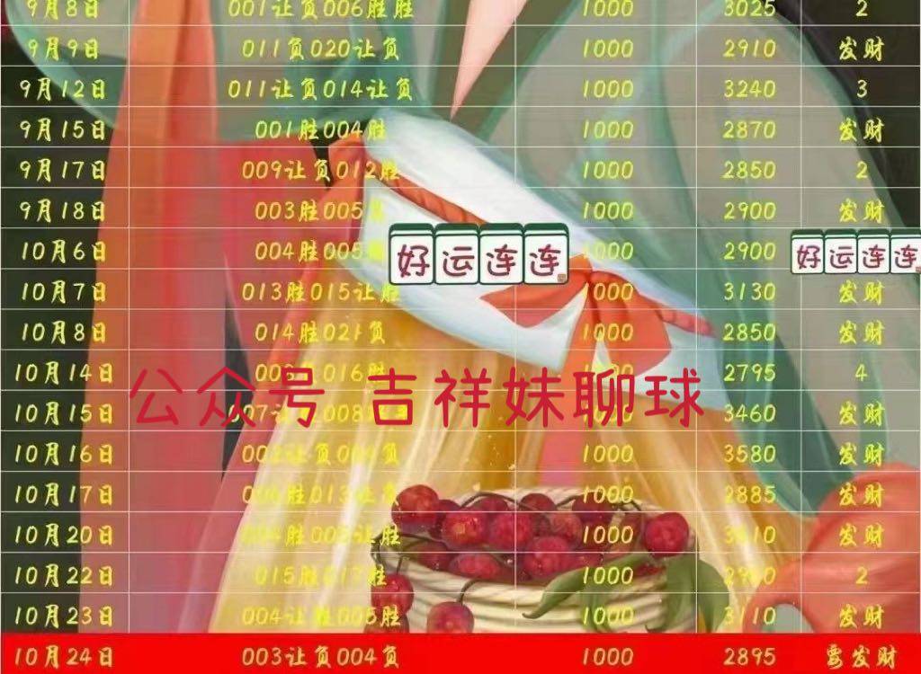WW777766香港開獎直播，探索最新實時開獎信息與直播技術(shù)，WW777766香港開獎直播，最新實時開獎信息與直播技術(shù)探索