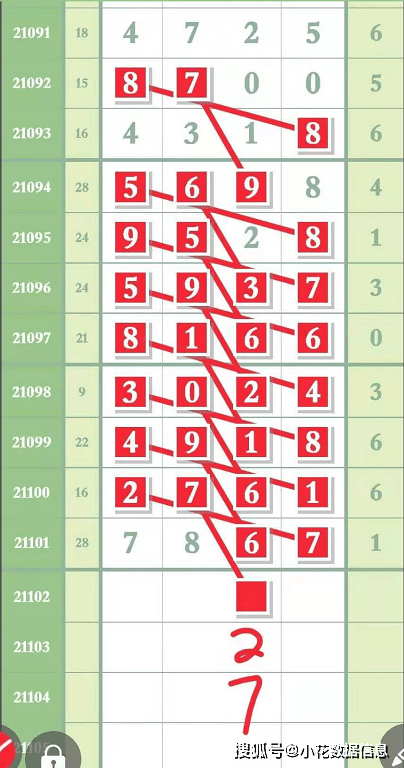 王中王一碼一肖排碼表圖詳解，王中王一碼一肖排碼表圖全解析
