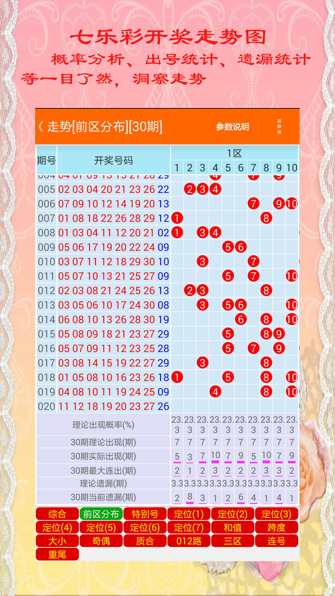 澳門碼出號綜合走勢彩吧助手，助力你的彩票夢想，澳門碼出號綜合走勢彩吧助手，彩票夢想的助力伙伴