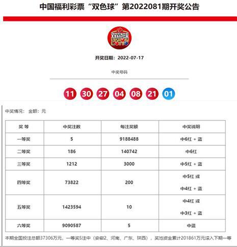 澳門六和合開獎(jiǎng)結(jié)果官方解析與探討，澳門六和合開獎(jiǎng)結(jié)果官方解析及探討報(bào)告
